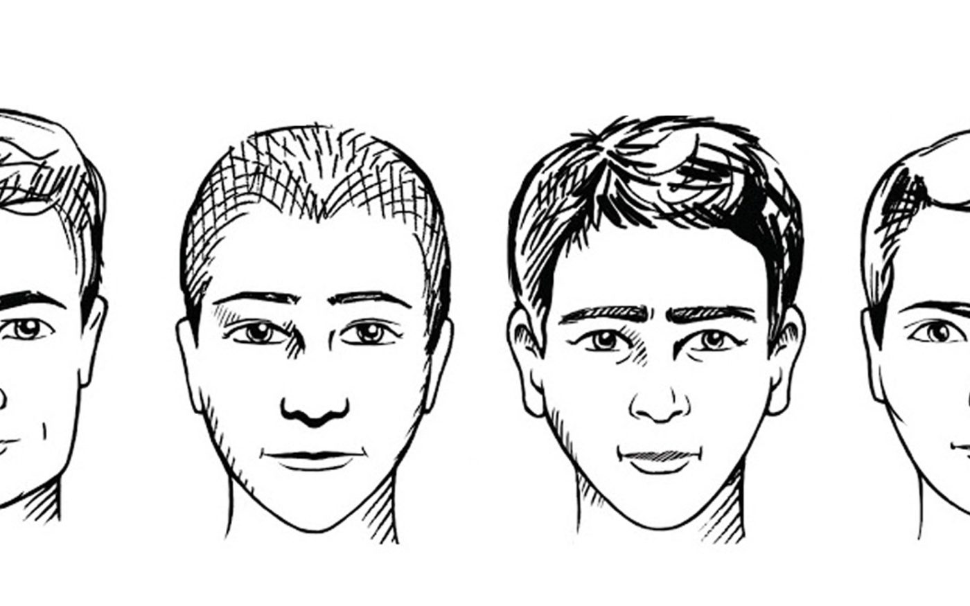 Welk gezichtstype heb ik